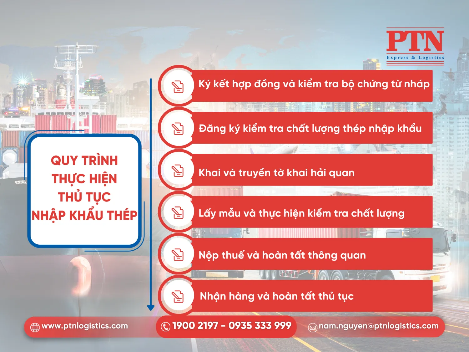Quy trình thực hiện thủ tục nhập khẩu thép