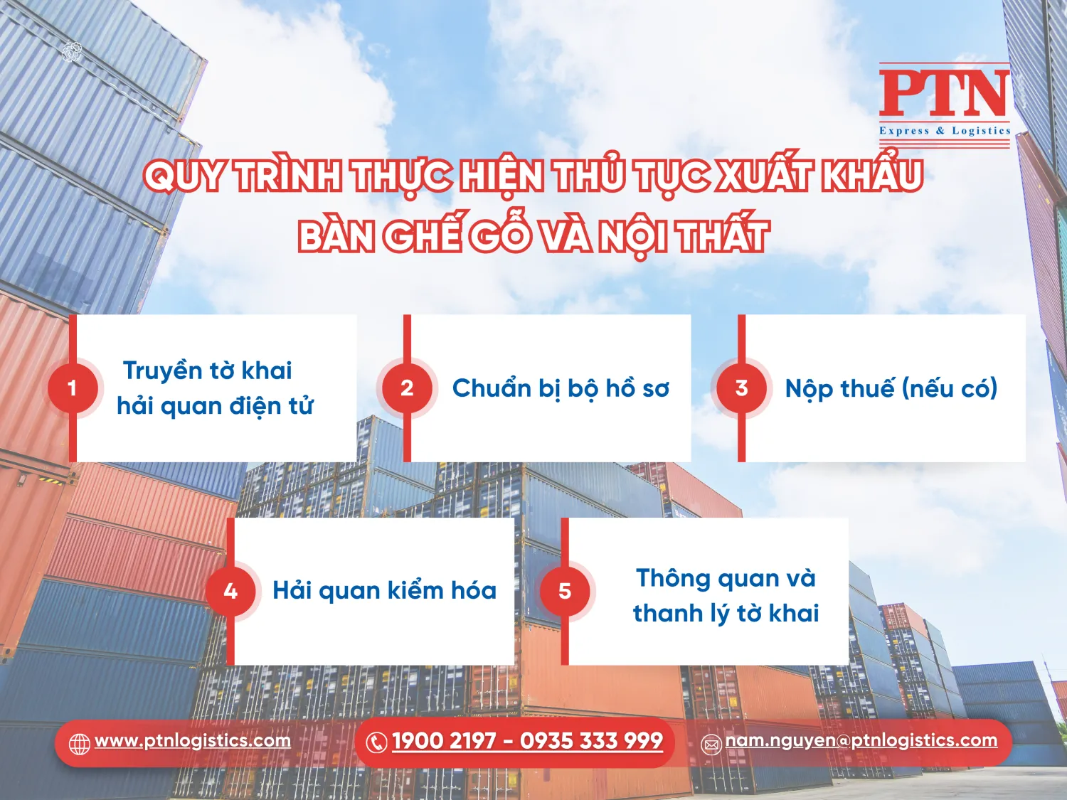 Quy trình thực hiện thủ tục xuất khẩu bàn ghế gỗ và nội thất
