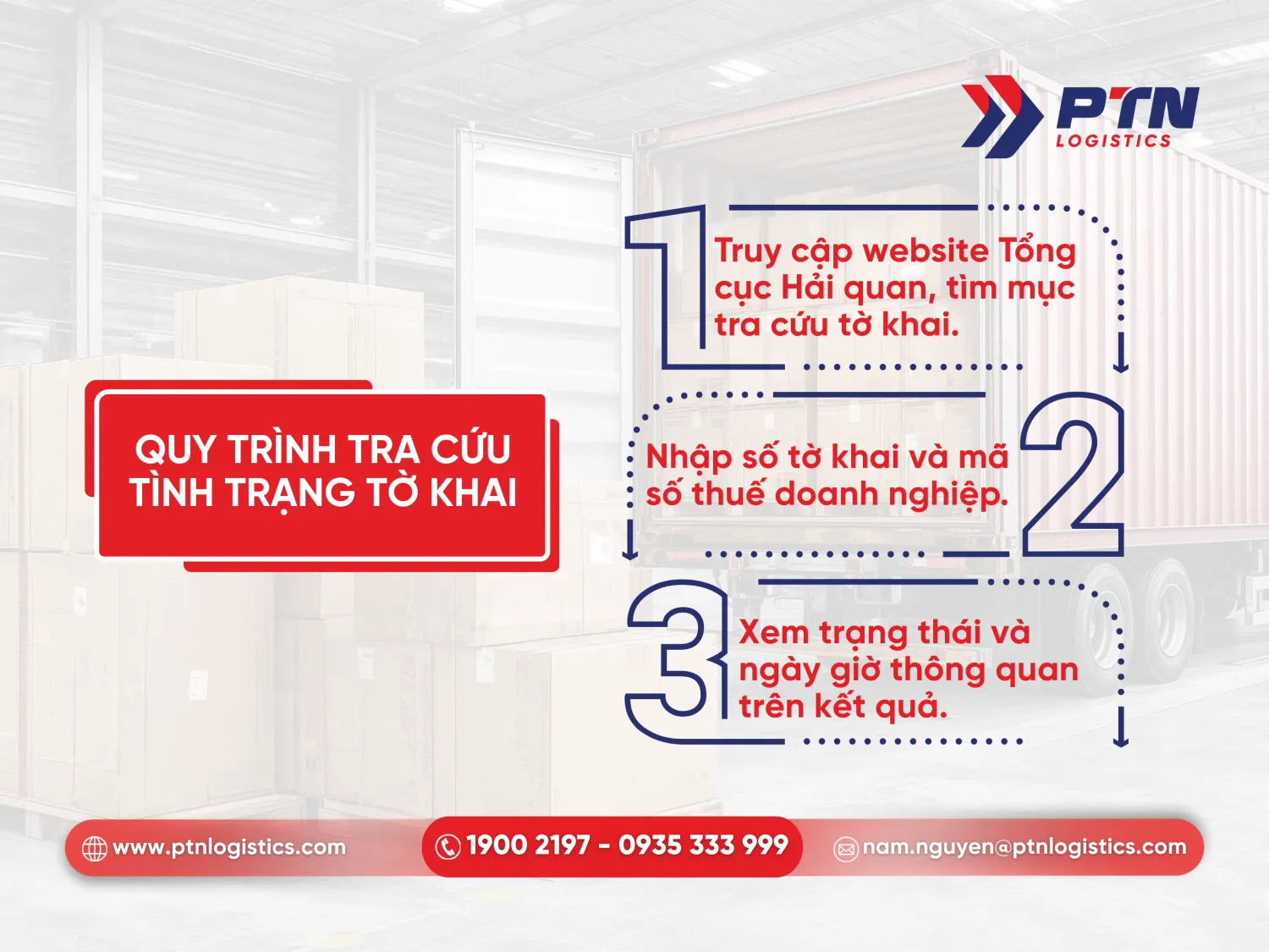 Quy trình tra cứu tình trạng tờ khai chi tiết