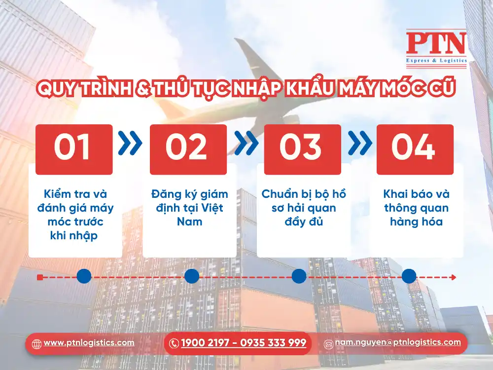 Quy trình và thủ tục nhập khẩu máy móc cũ