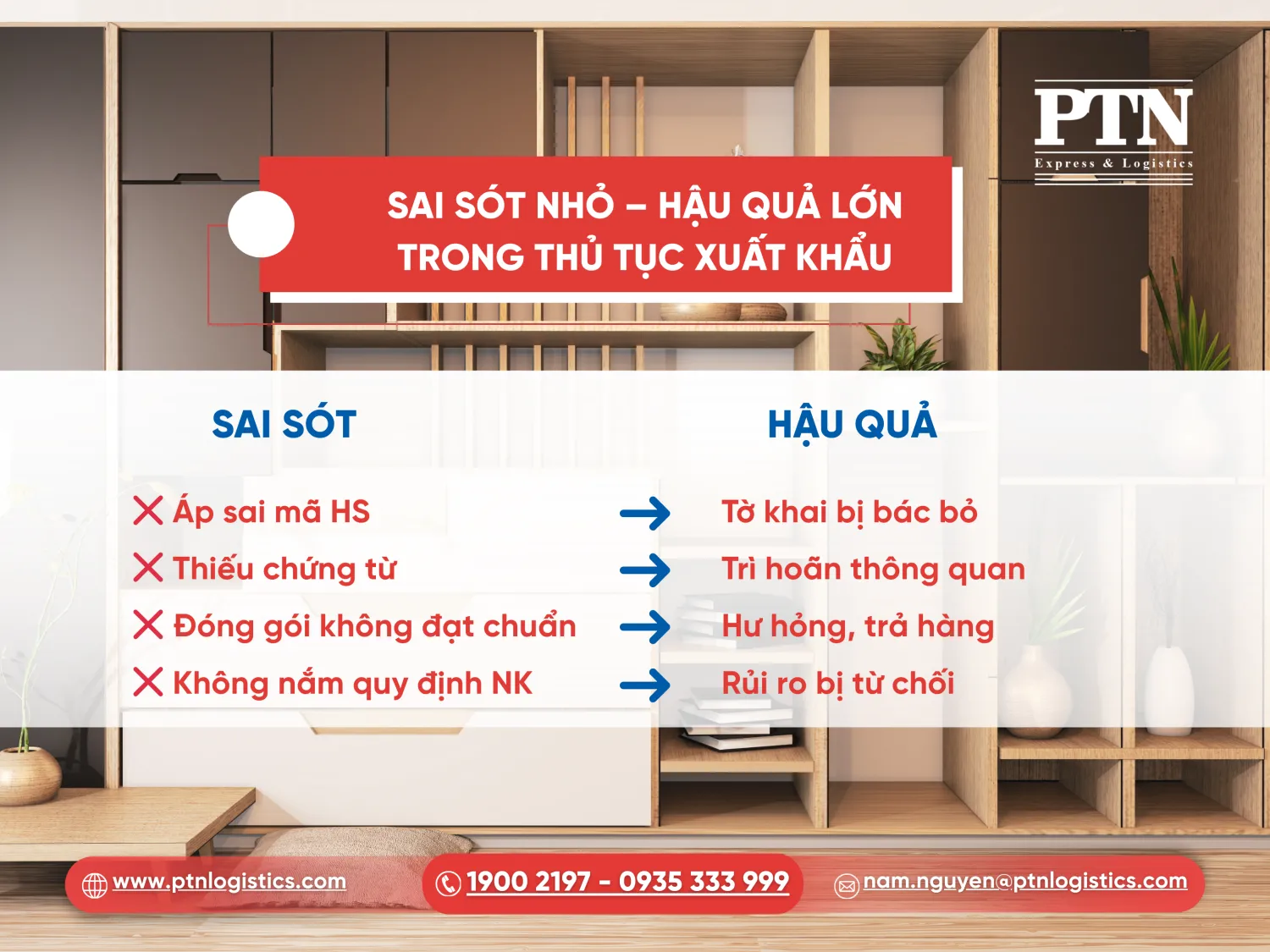 Sai sót và hậu quả trong thủ tục xuất khẩu
