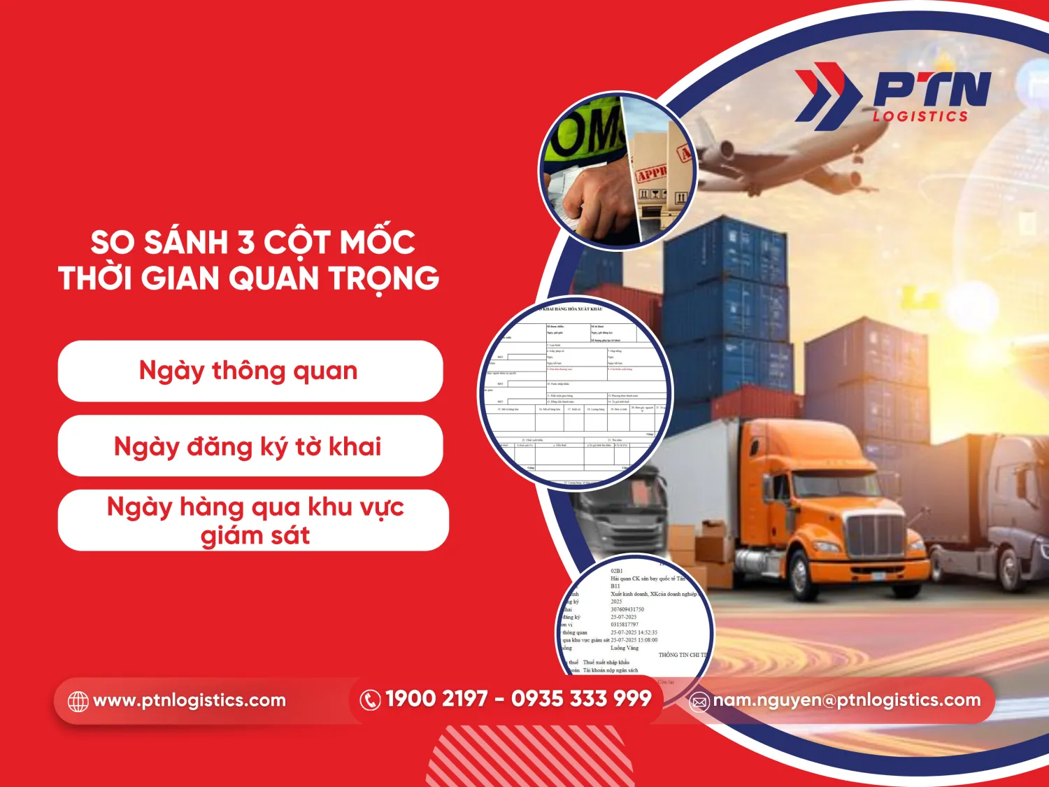 So sánh các cột mốc thời gian quan trọng
