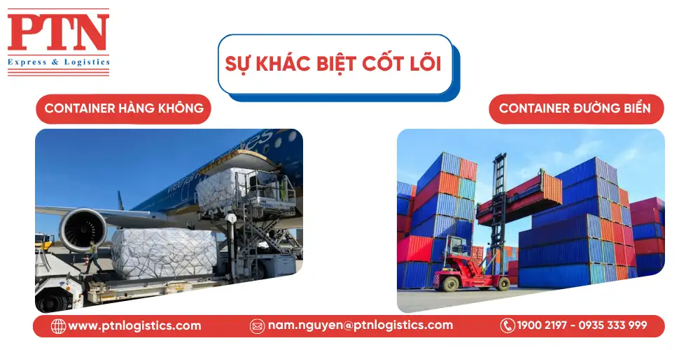 Sự khác biệt cốt lõi giữa container hàng không và container đường biển