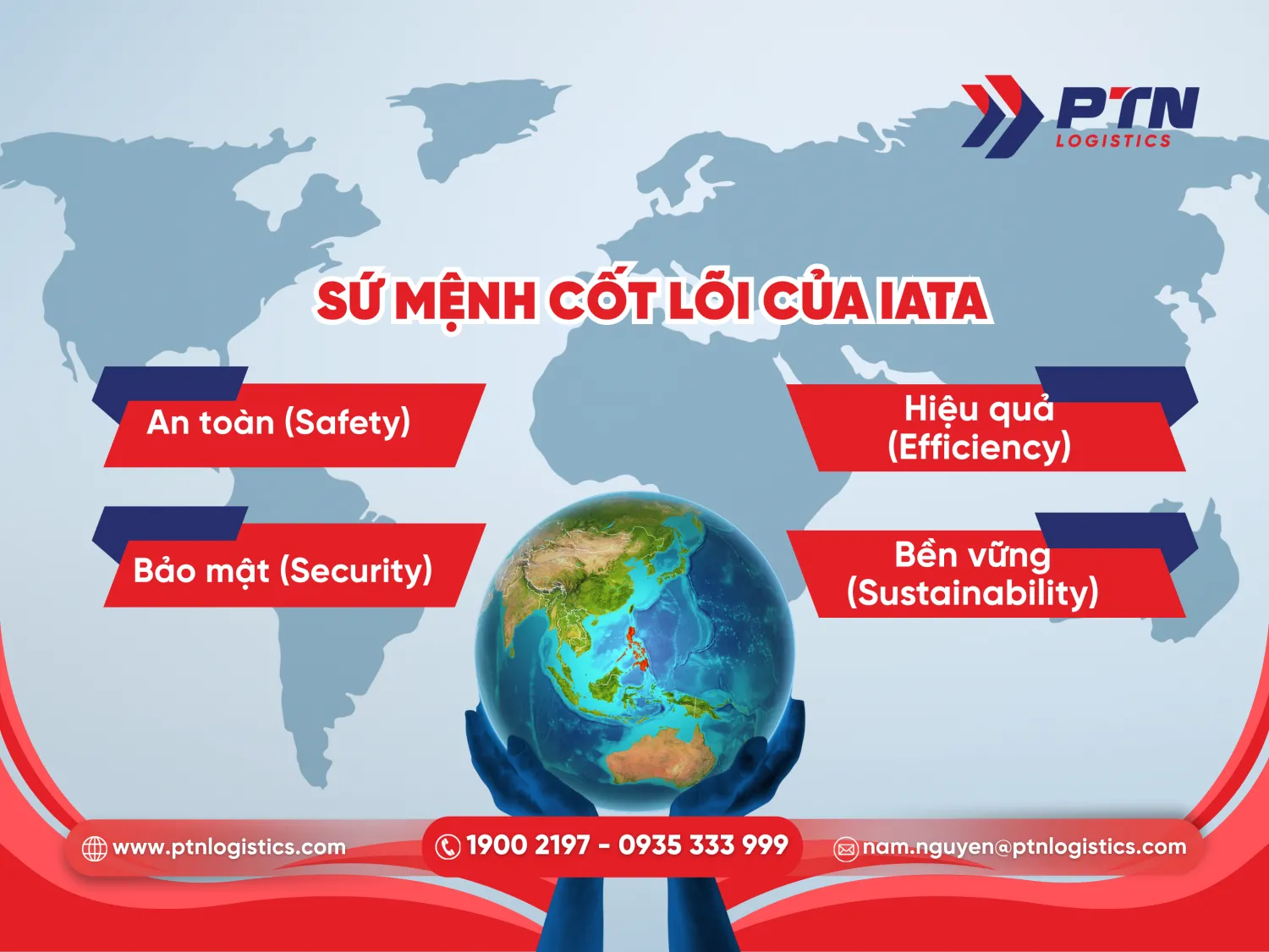 Sứ mệnh cốt lõi của hiệp hội IATA