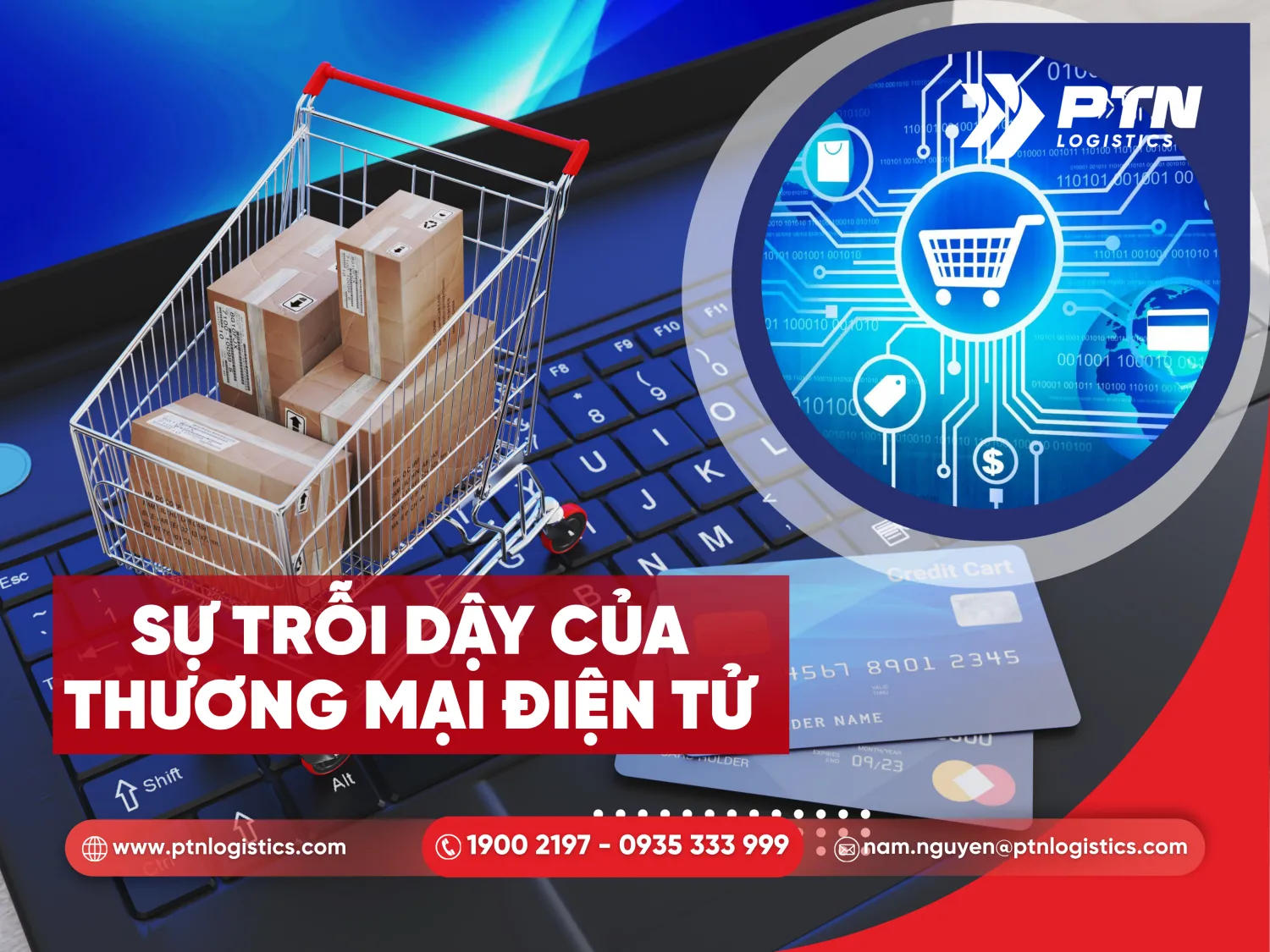 Sử trội dậy của thương mại điện tử xuyên biên giới