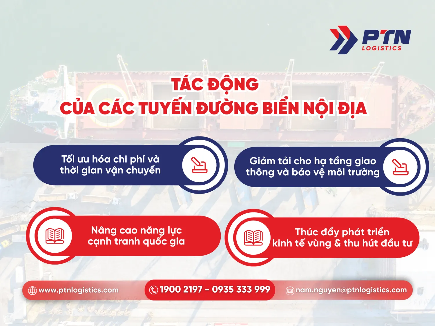 Tác động của tuyến đường biển nội địa