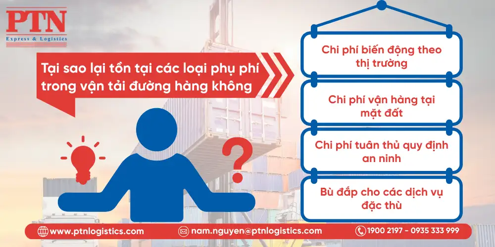 Tại sao lại tồn tại các loại phụ phí trong vận tải đường hàng không