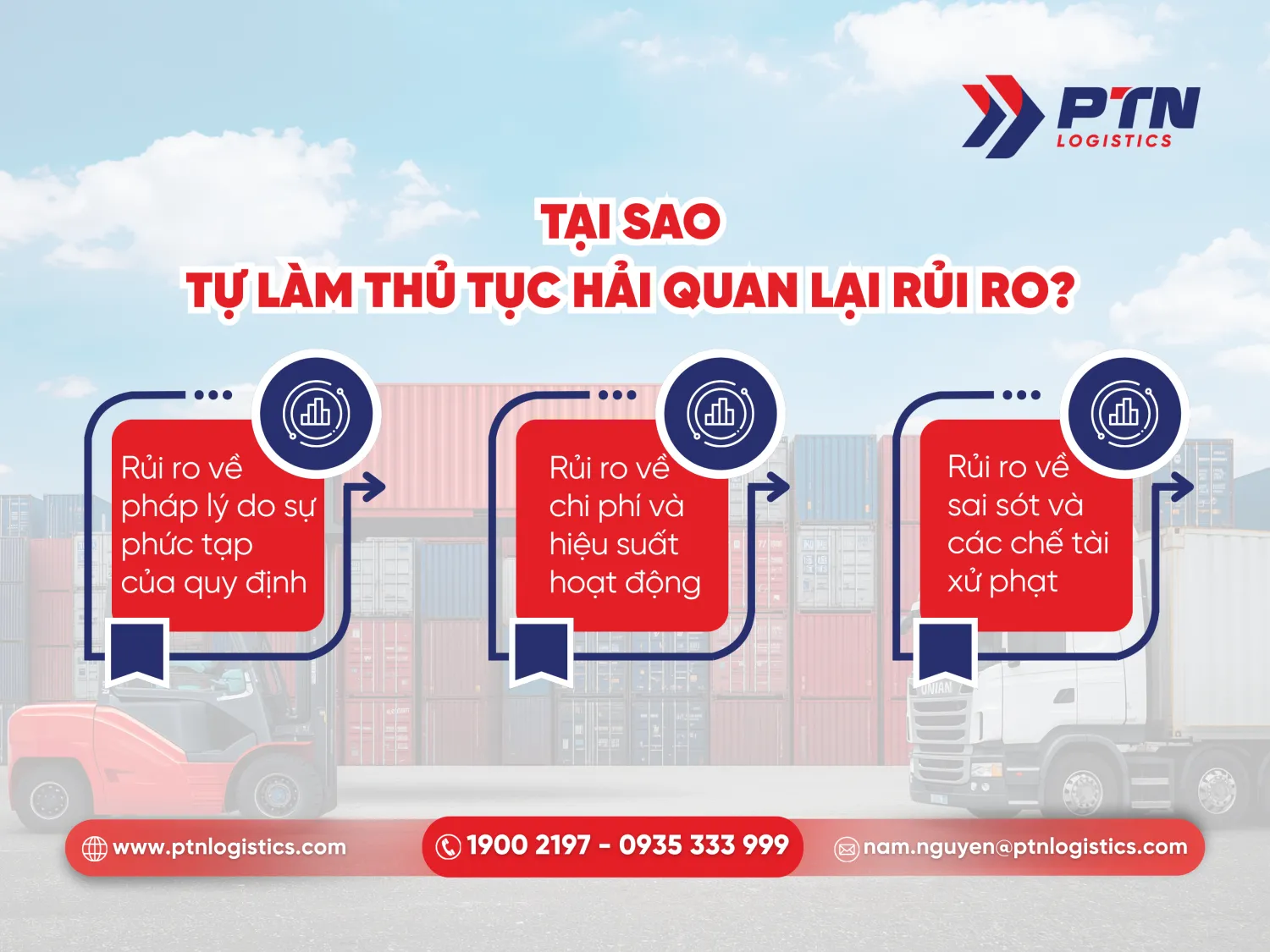 Tại sao tự làm thủ tục hải quan lại có nhiều rủi ro
