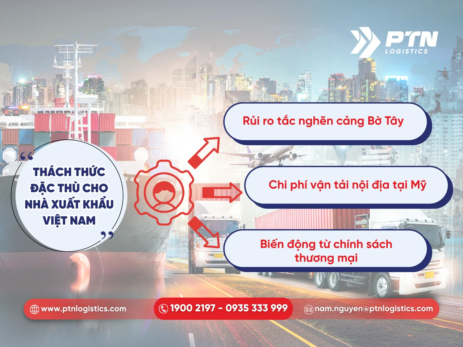 Thách thức đặc thù cho nhà xuất khẩu tại Việt Nam