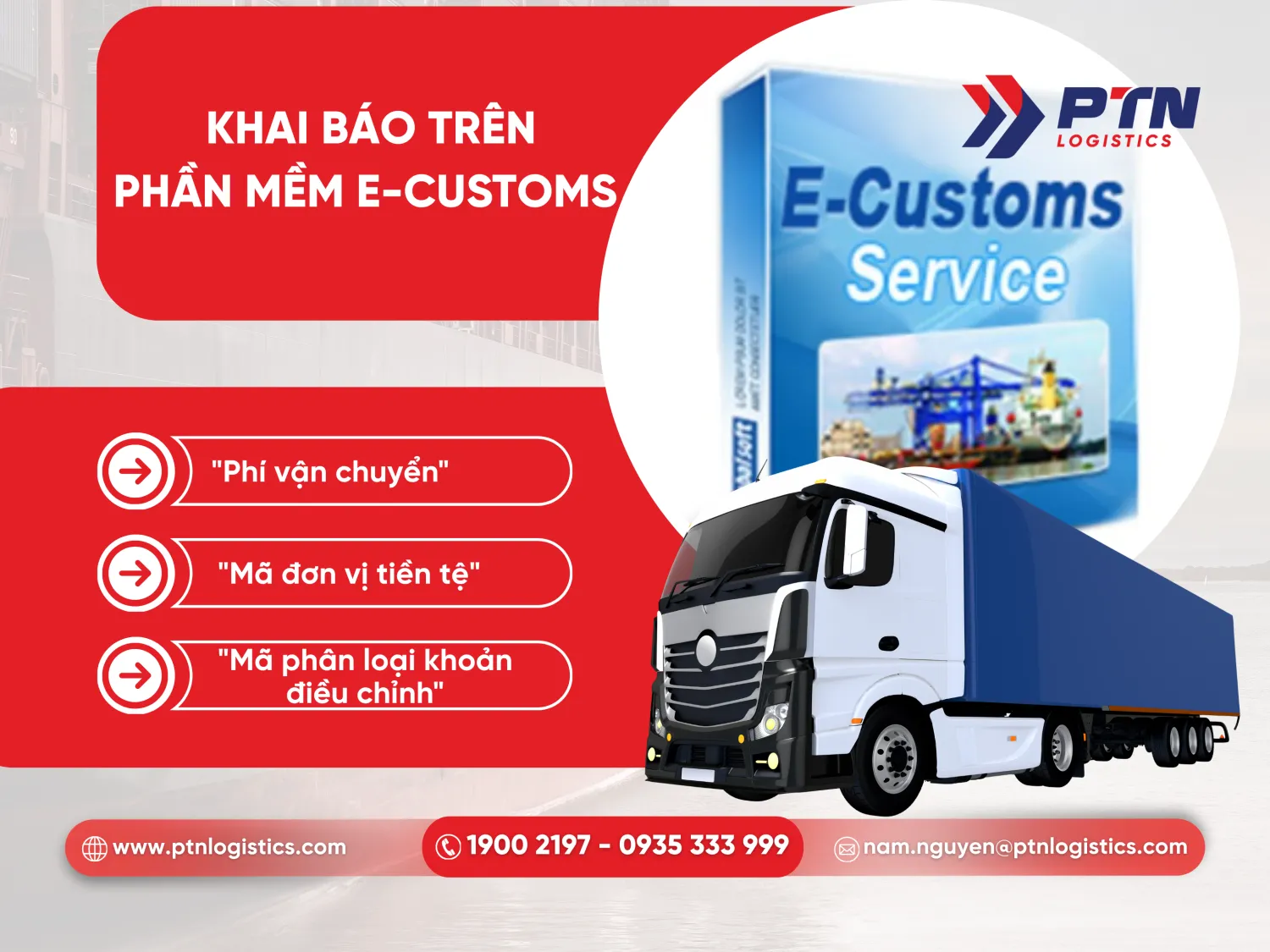Thực hiện khai báo trên phần mềm E-Customs