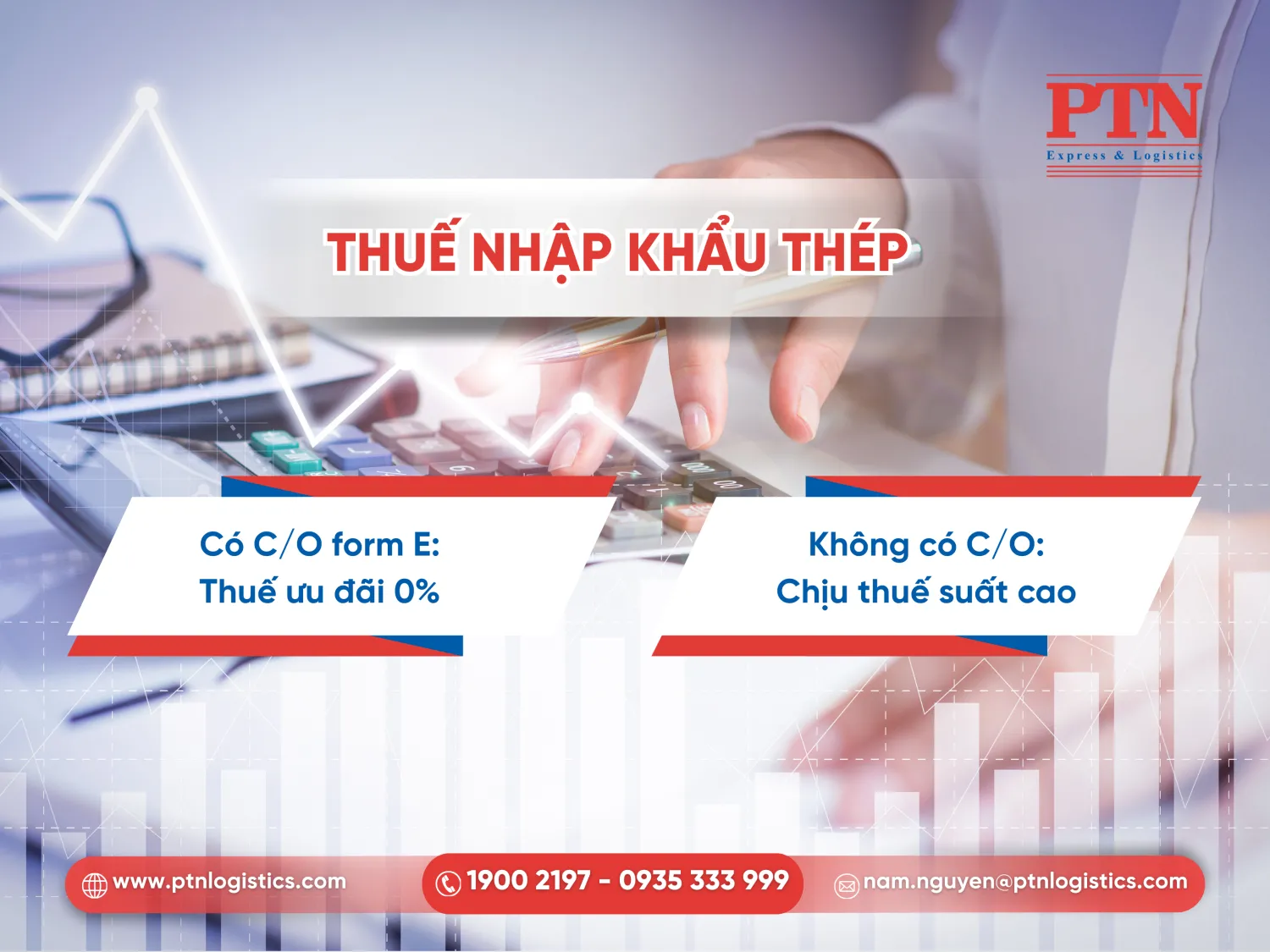 Thuế nhập khẩu thép