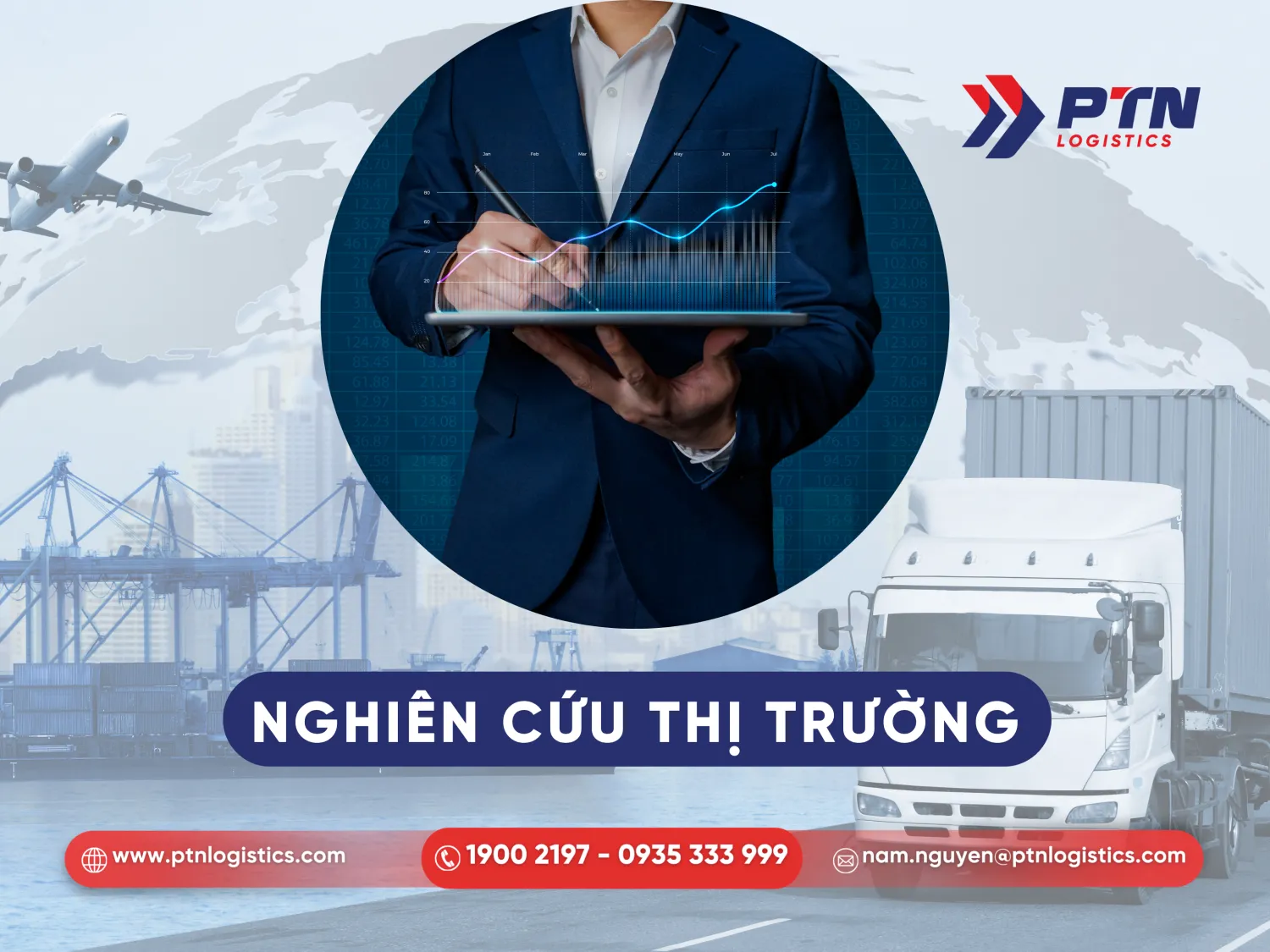 Tiến hành nghiên cứu thị trường