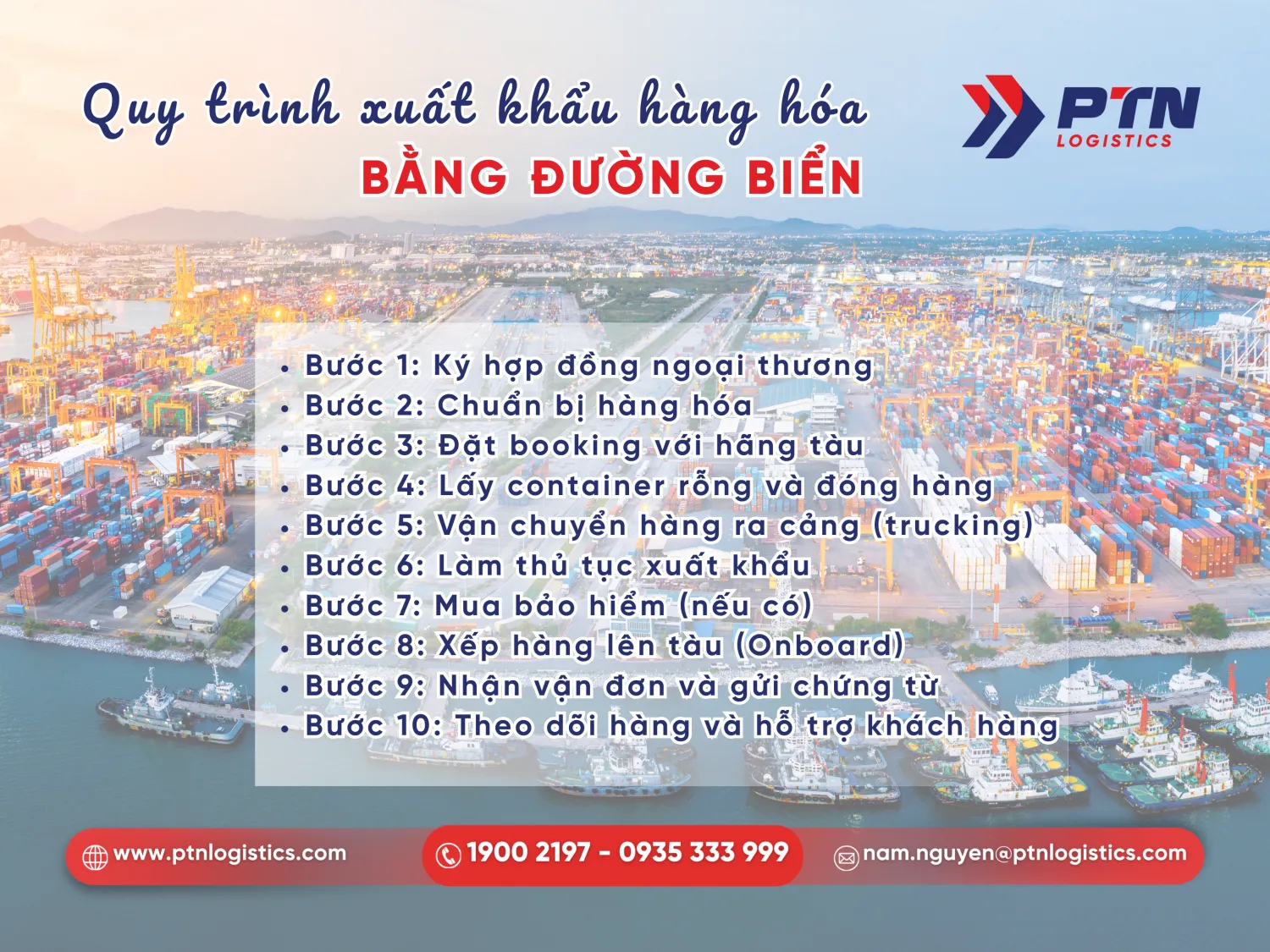 Tìm hiểu quy trình xuất khẩu hàng hóa bằng đường biển