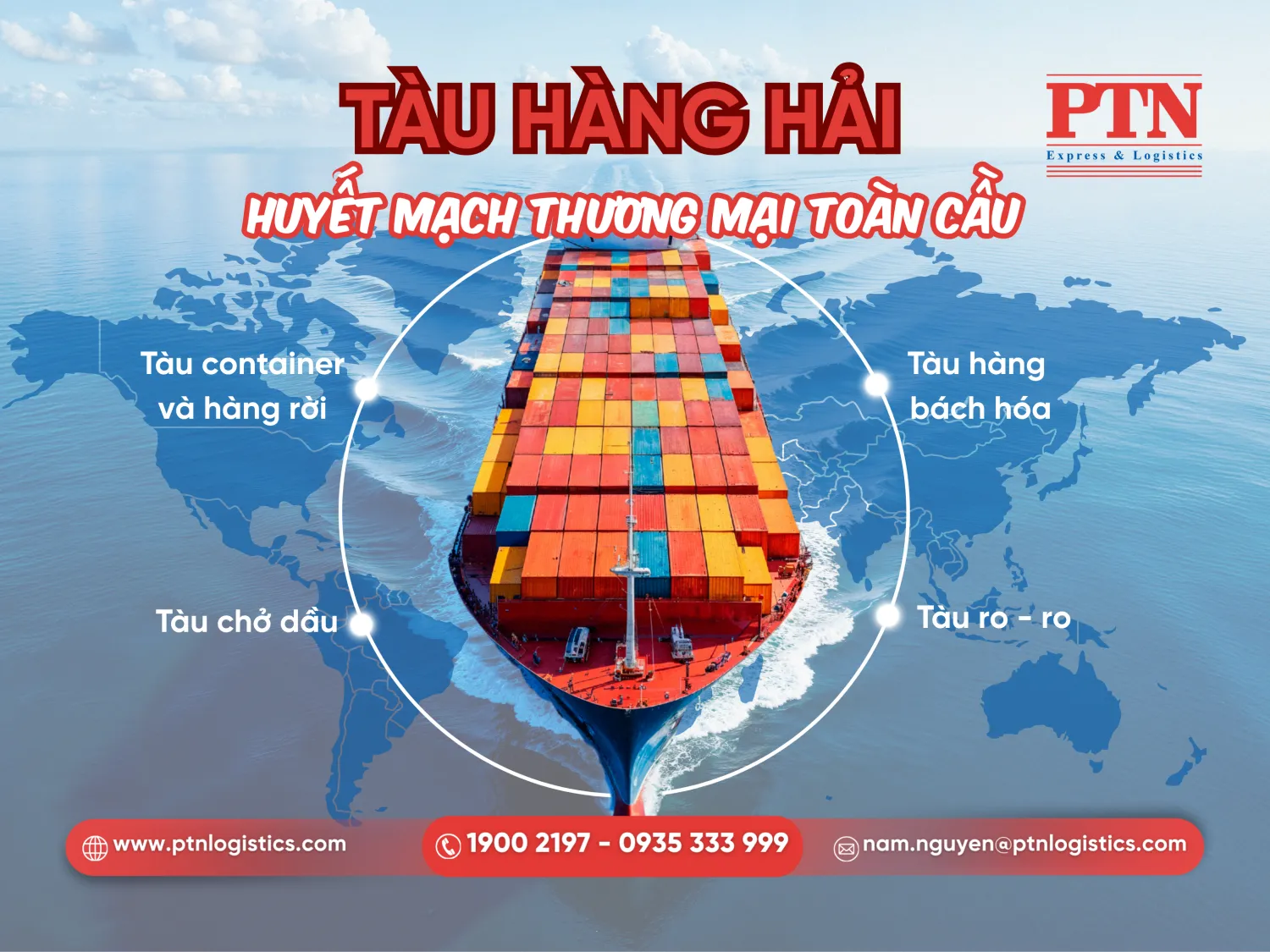 Tìm hiểu về các loại tàu hàng hải
