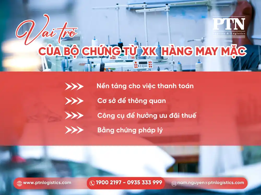 Vai trò của bộ chứng từ xuất khẩu hàng may mặc