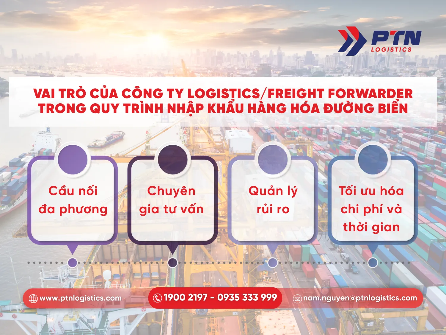 Vai trò của công ty logistics/Freight forwarder trong quy trình nhập khẩu hàng hóa