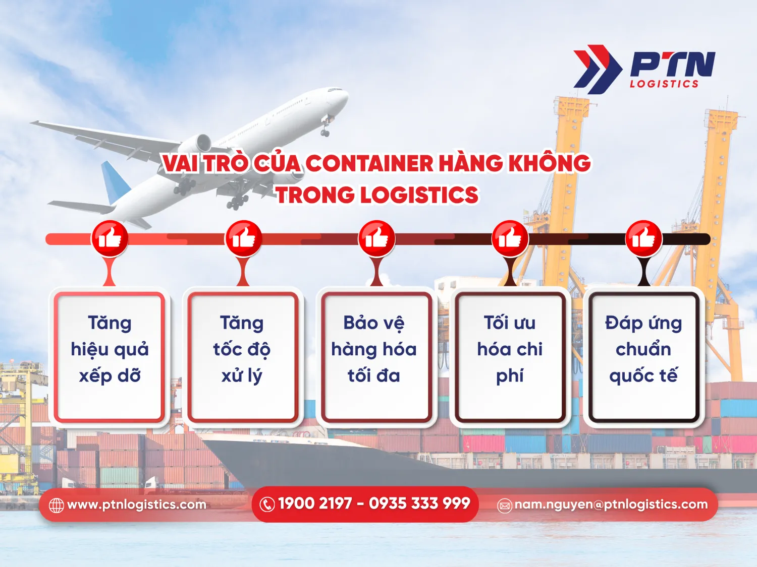 Vai trò của container hàng không