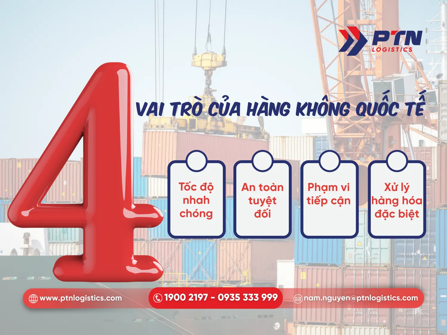 Vai trò của hàng không quốc tế trong chuỗi cung ứng toàn cầu