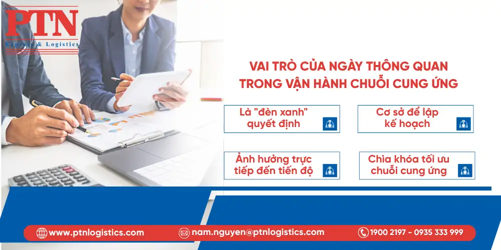 Vai trò của ngày thông quan trong vận hành chuỗi cung ứng