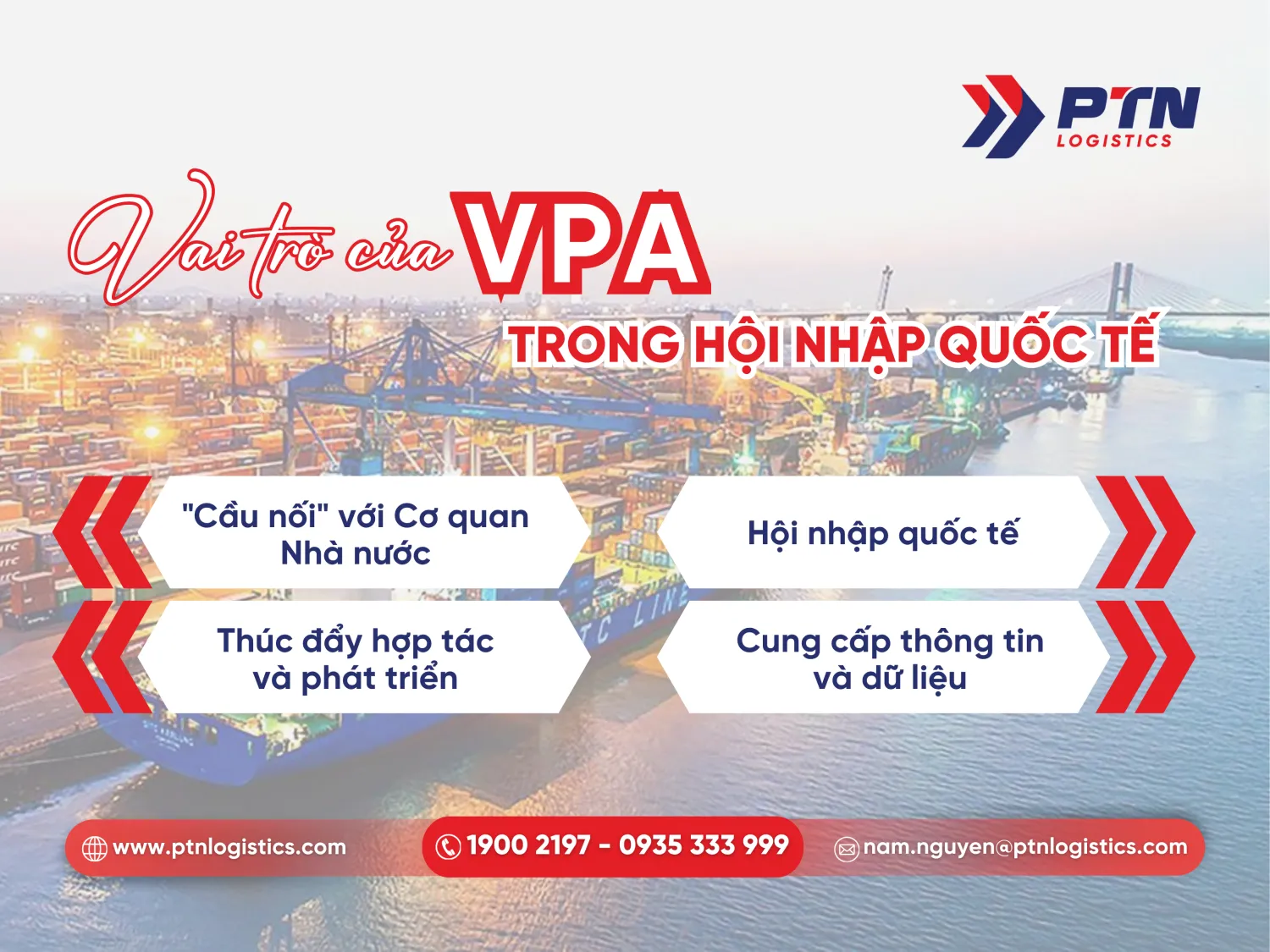 Vai trò của VPA đối với hội nhập quốc tế