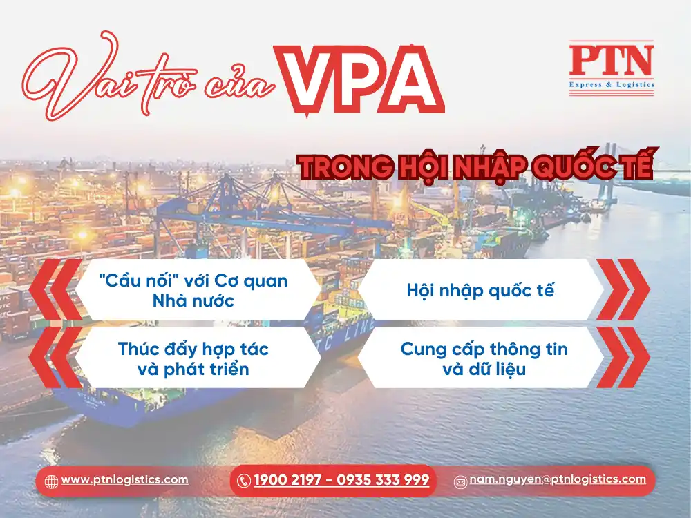 Vai trò của VPA trong hội nhập quốc tế