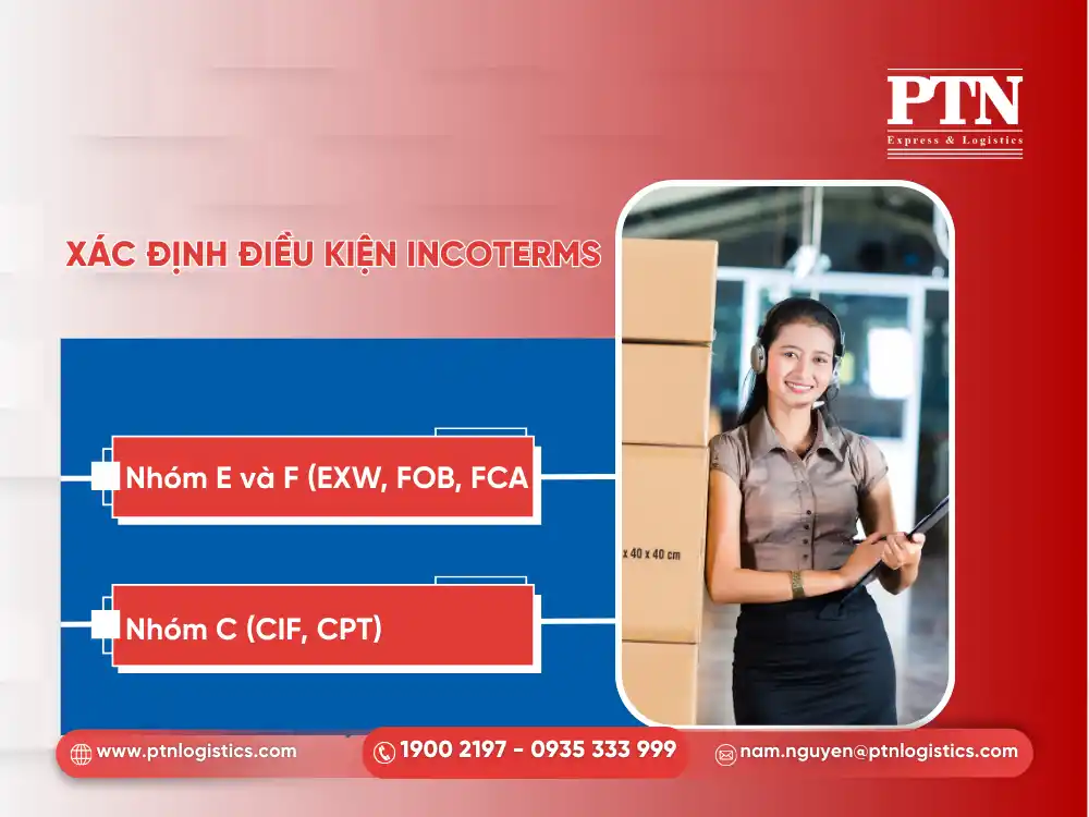 Xác định điều khoản Incoterms