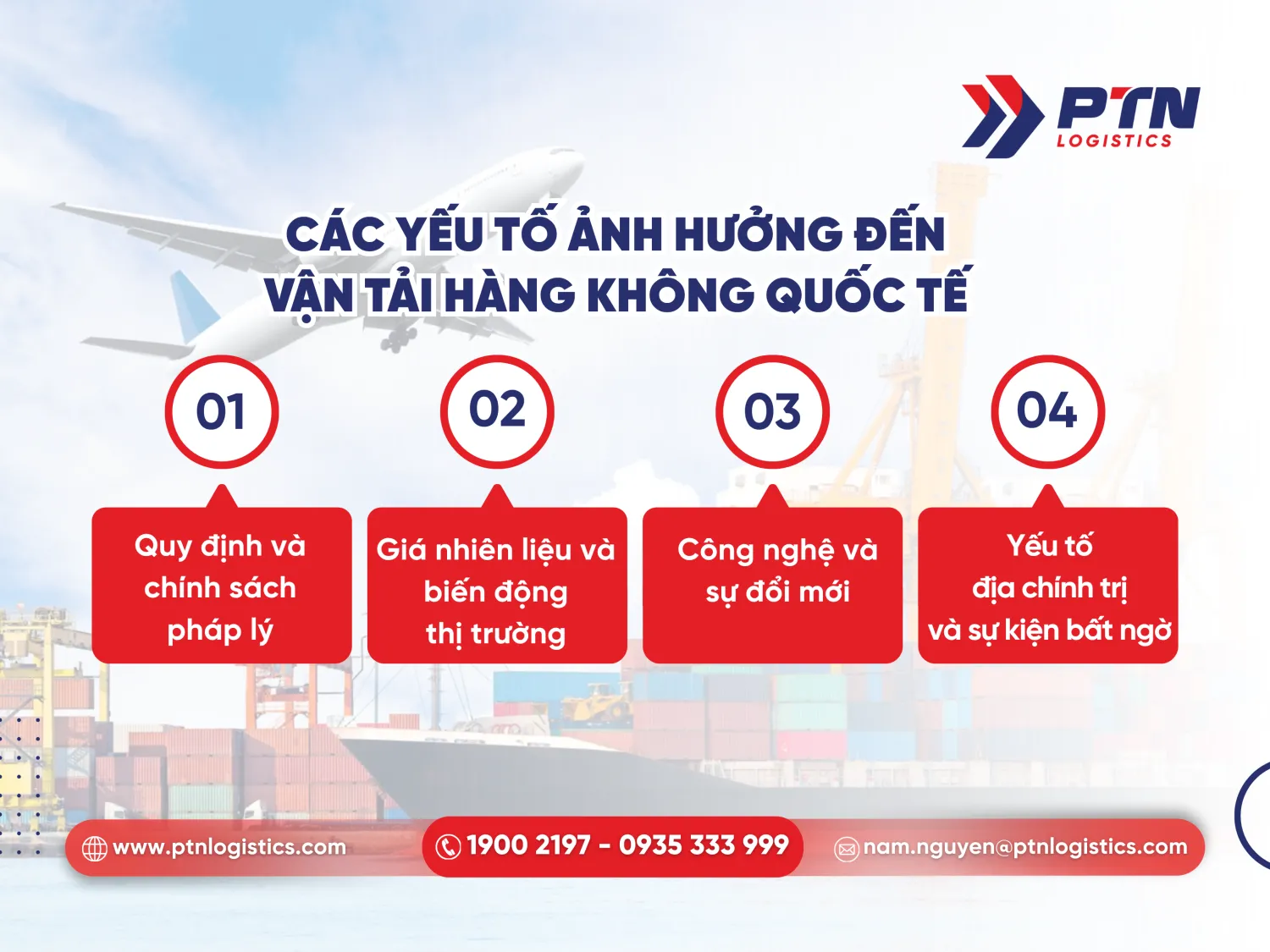 Yếu tố ảnh hưởng đến vận tải hàng không quốc tế