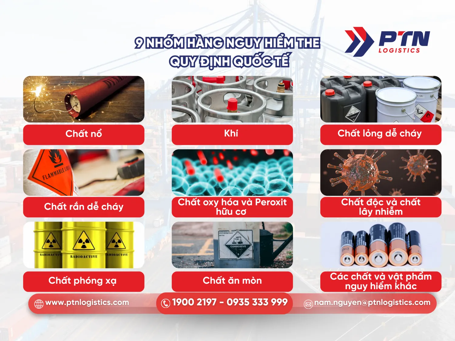 9 nhóm hàng hóa nguy hiểm theo quy định quốc tế