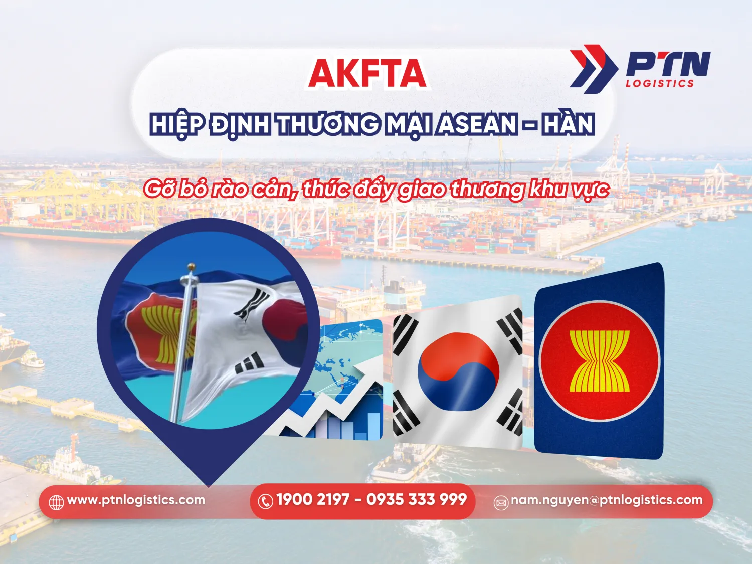 AKFTA là gì?