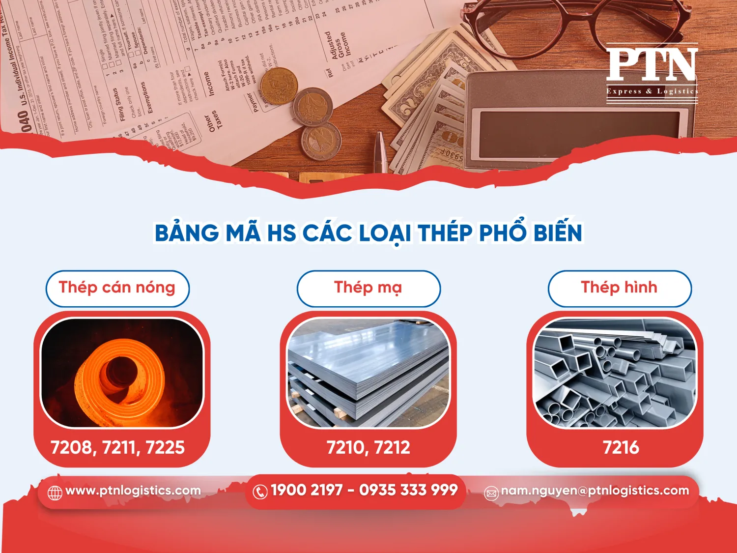 Bảng mã HS các loại thép phổ biến
