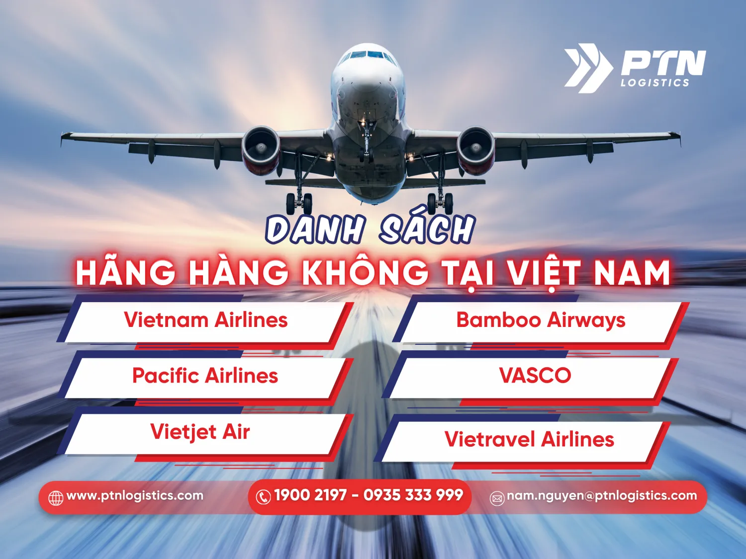 Các cảng hàng không tại Việt Nam