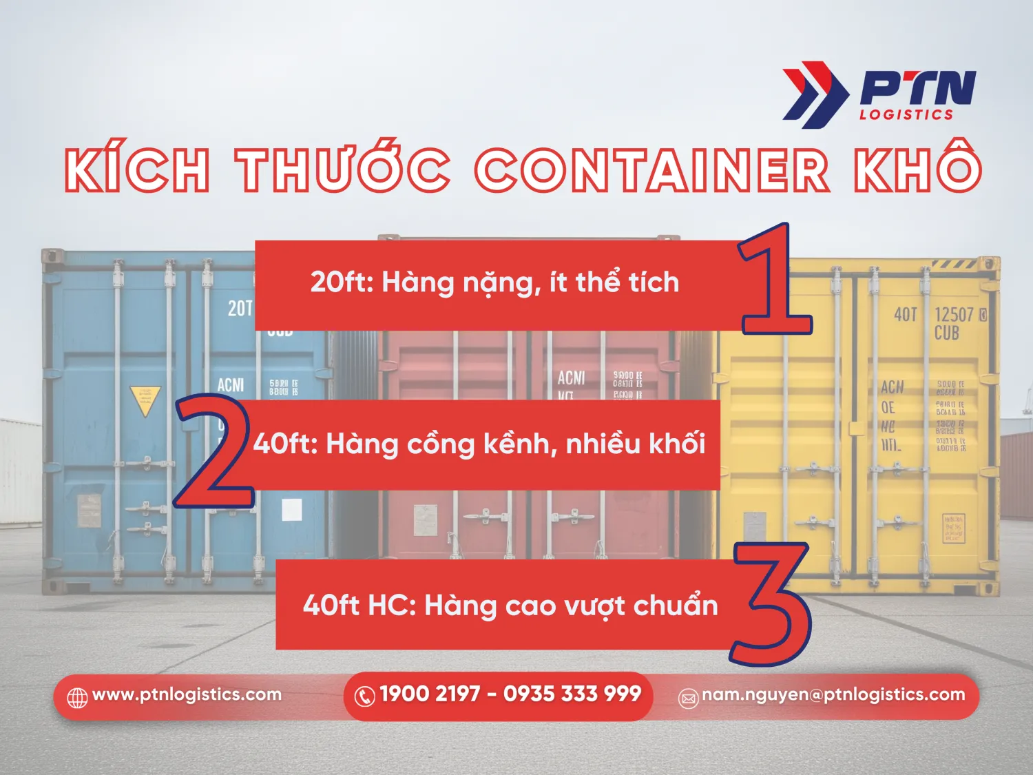 Các kích thước tiêu chuẩn của container khô