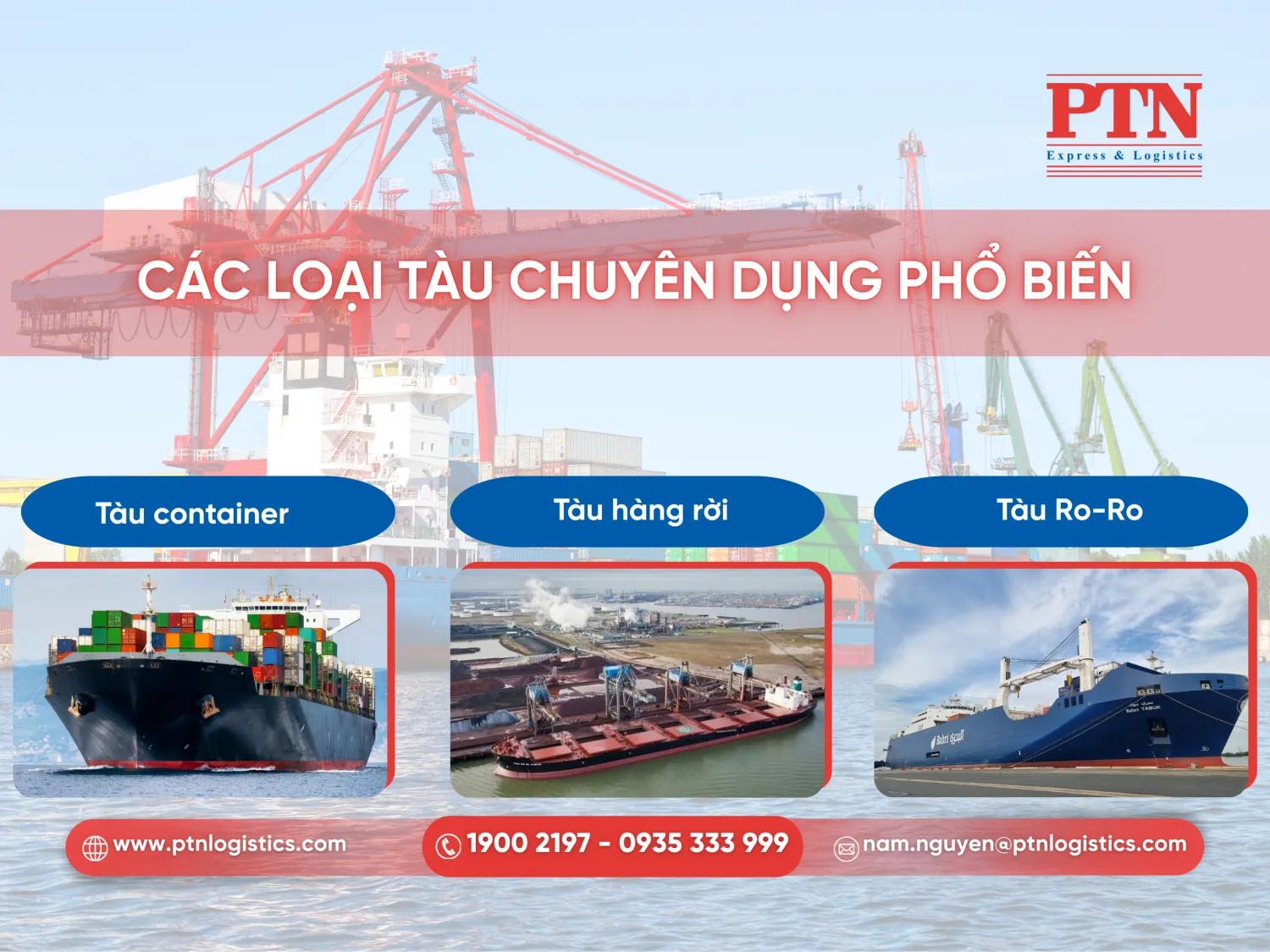 Các loại tàu biển chuyên dụng phổ biến