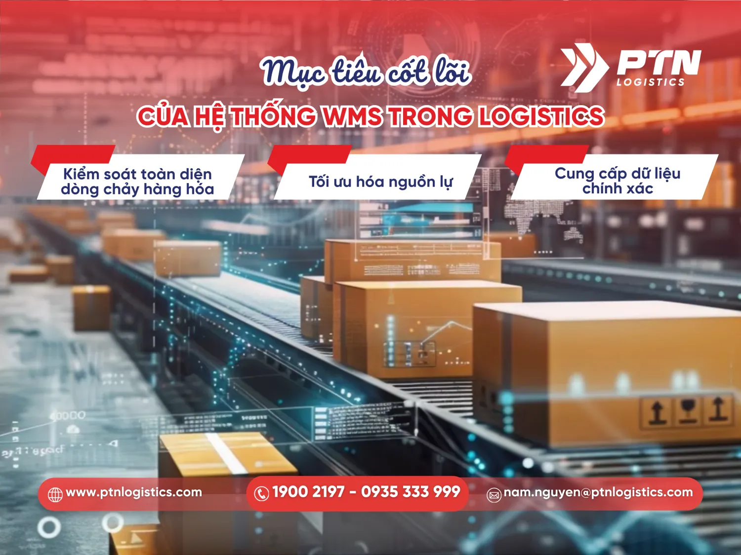 Các mục tiêu cốt lõi của hệ thống WMS trong logistics