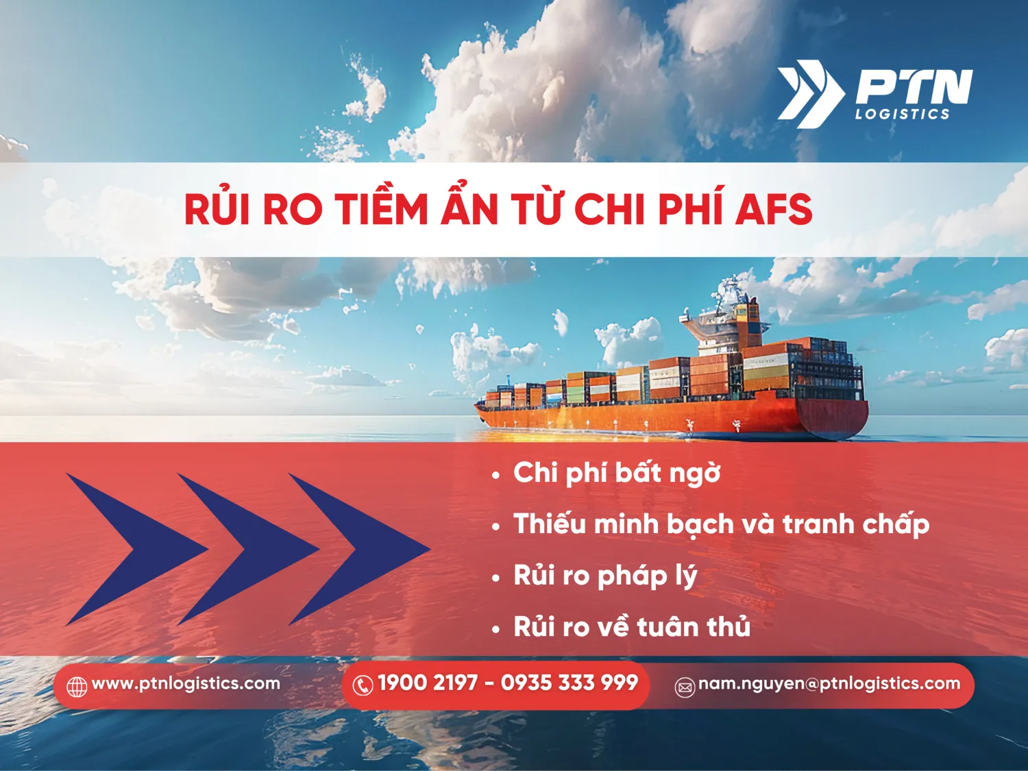 Các rủi ro tiềm ẩn từ chi phí AFS