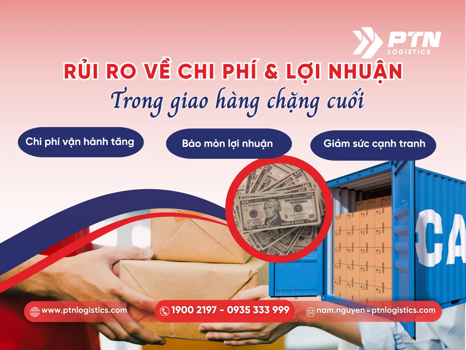 Các rủi ro về chi phí và lợi nhuận