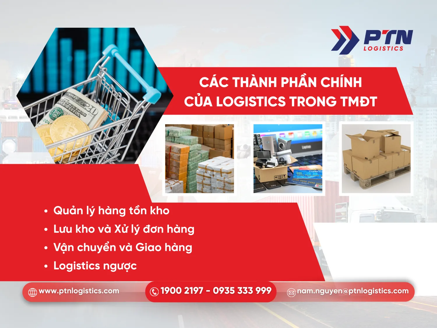 Các thành phần chính của logistics trong thương mại điện tử