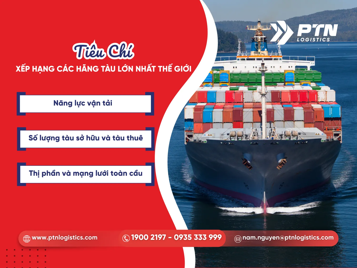 Các tiêu chí xếp hạng các hãng tàu lớn nhất thế giới