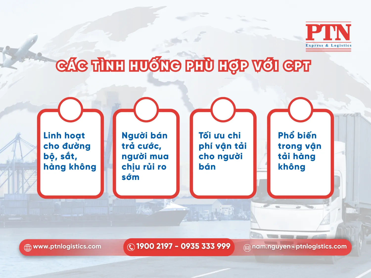 Các tình huống phù hợp với CPT