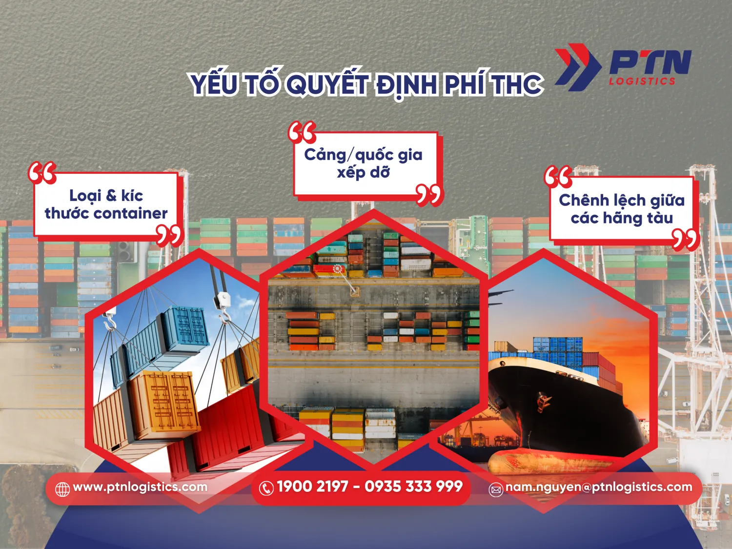 Các yếu tố quyết định phí THC