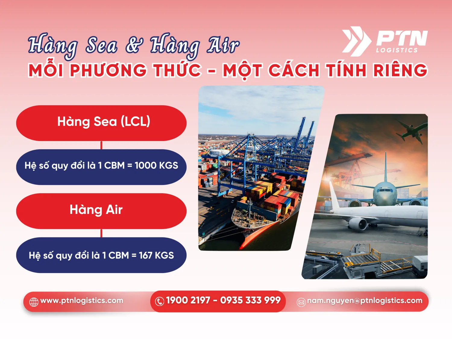 Cách tính CBM cho mọi loại hàng
