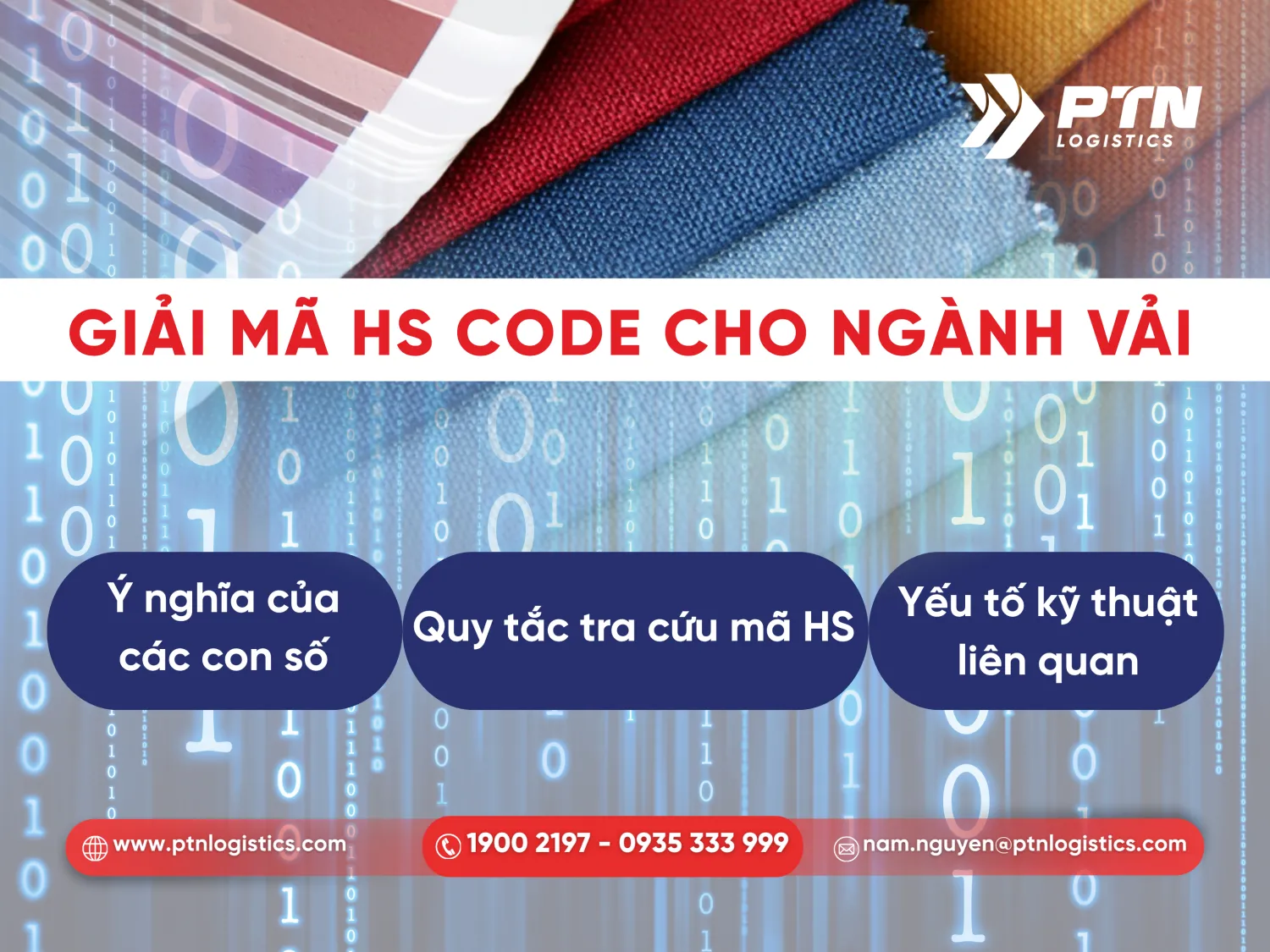 Cấu trúc HS Code ngành vải