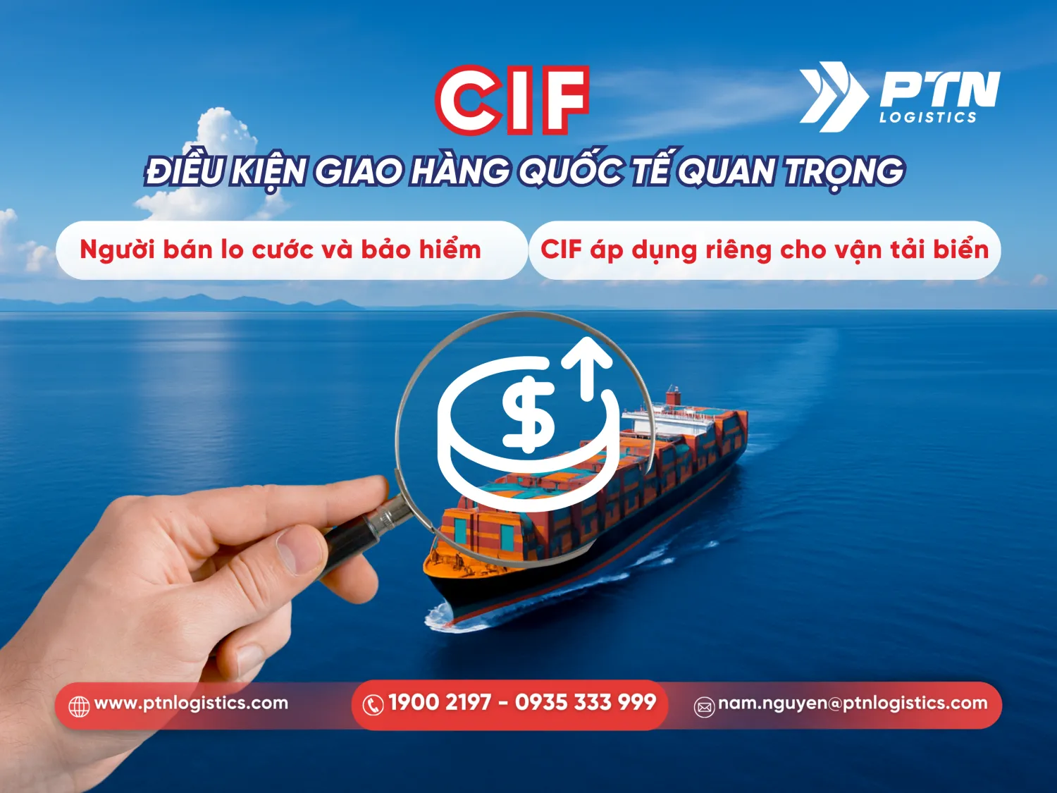 CIF là gì?