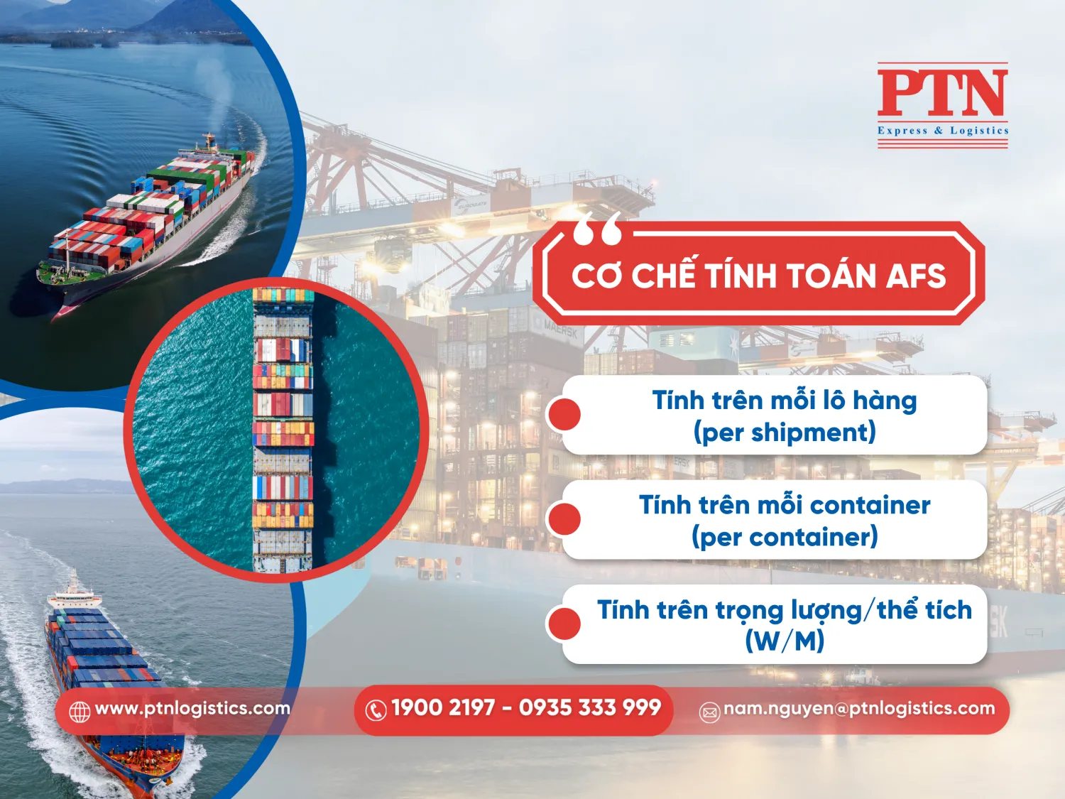 Cơ chế tính toán AFS