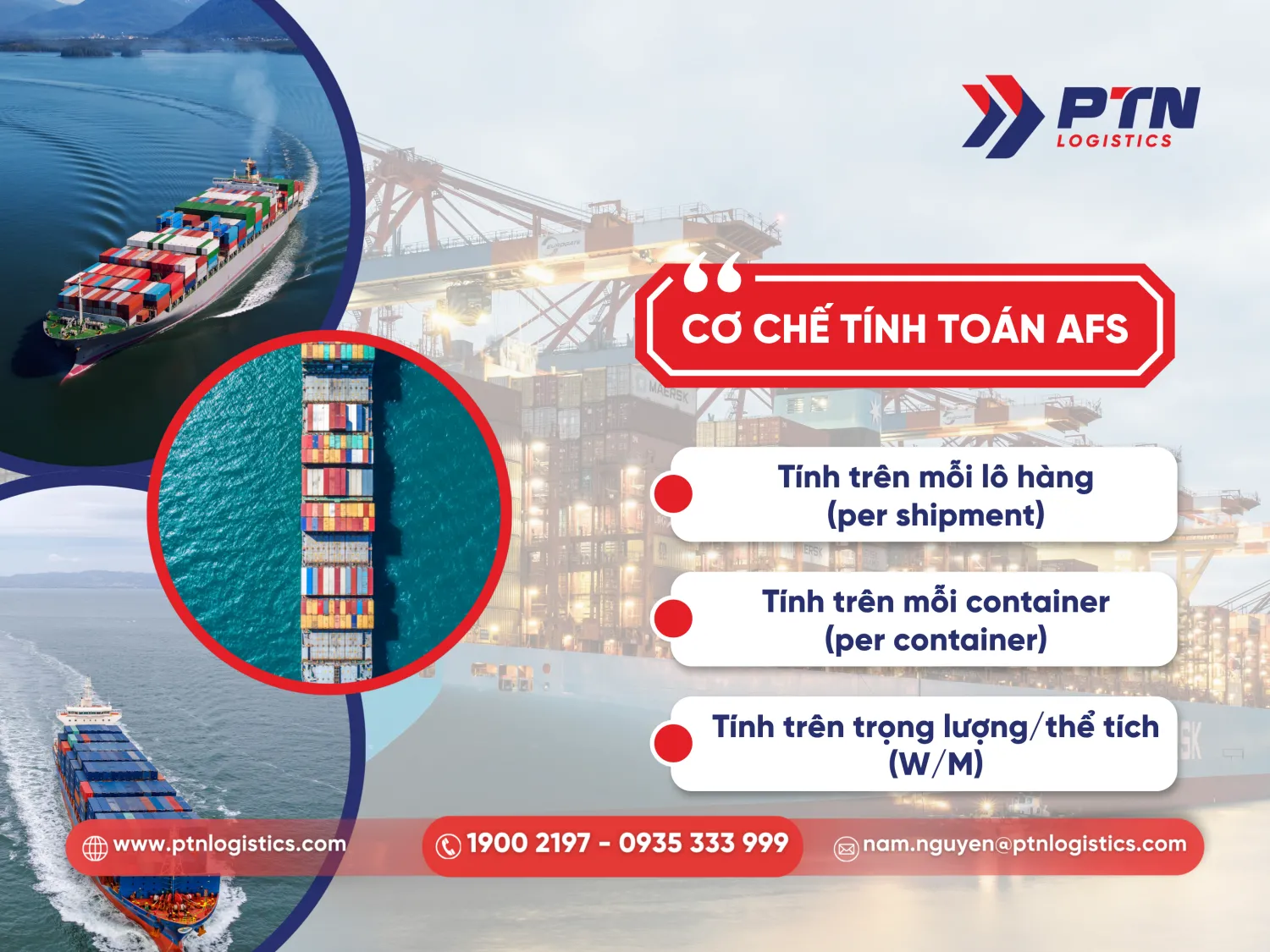 Cơ chế tính toán phí AFS