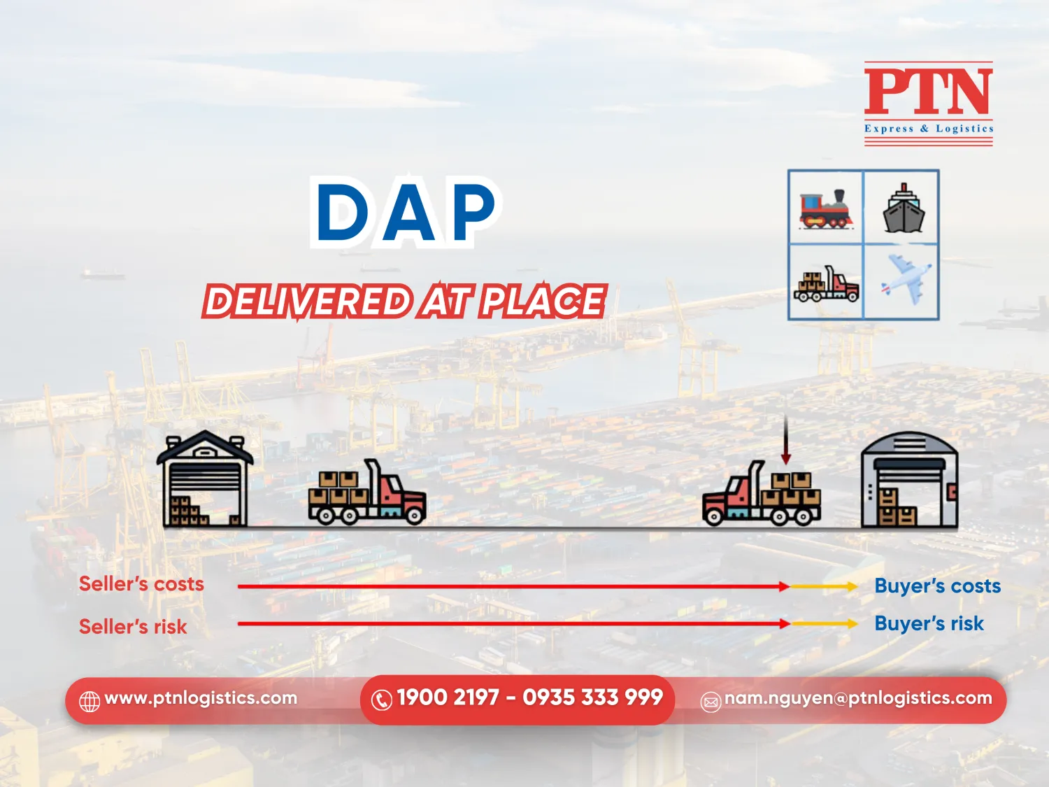 DAP