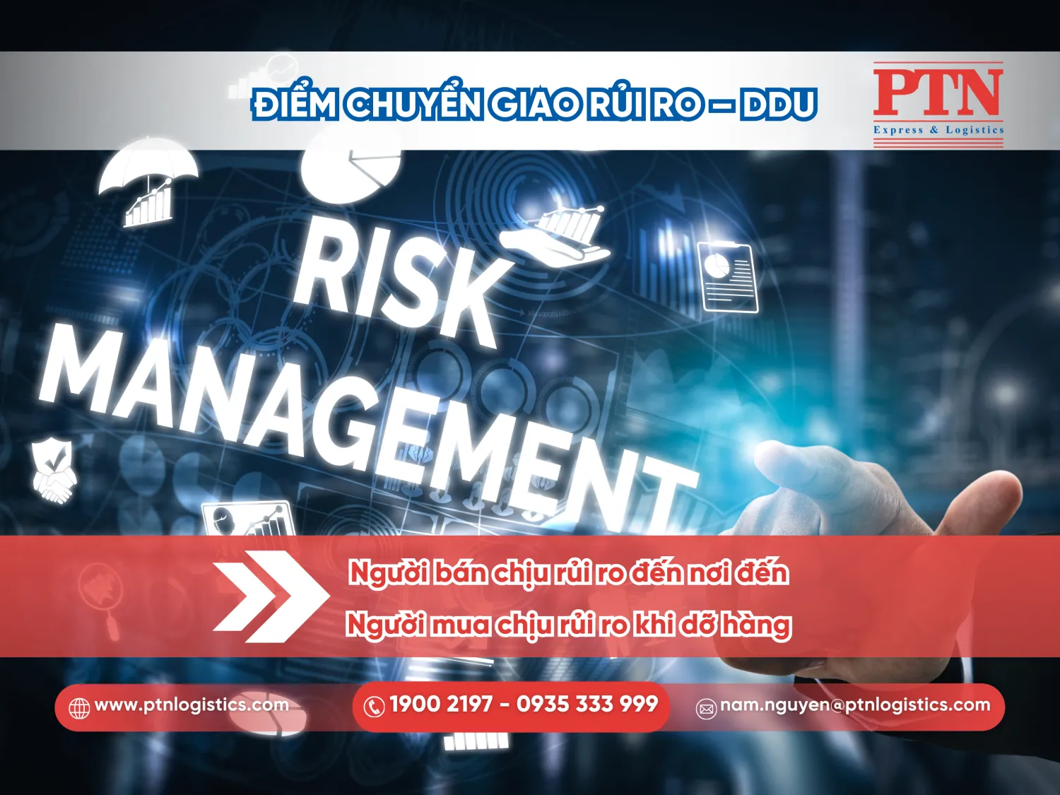 Điểm chuyển giao rủi ro DDU
