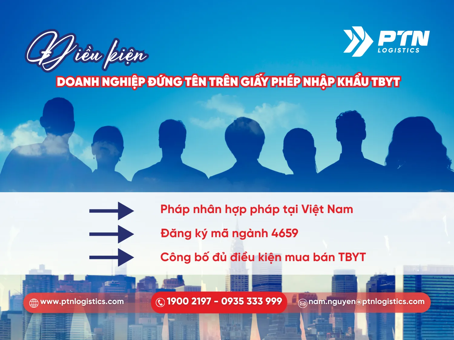 Điều kiện để một doanh nghiệp đứng tên trên giấy phép nhập khẩu TBYT