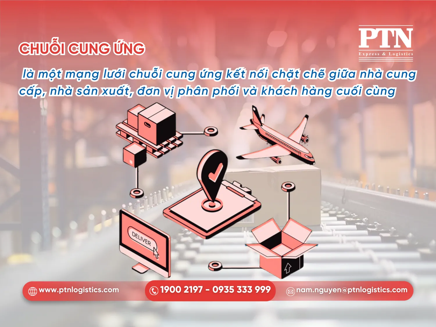 Định nghĩa chuỗi cung ứng