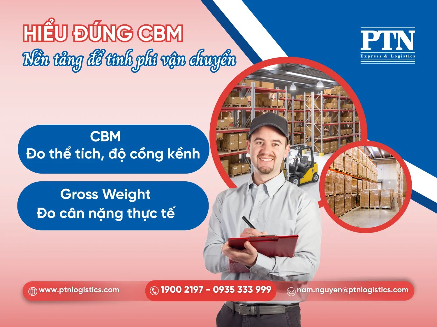 Định nghĩa về CBM